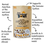 health_benefits_-_immune_support Your Unbelievabowl