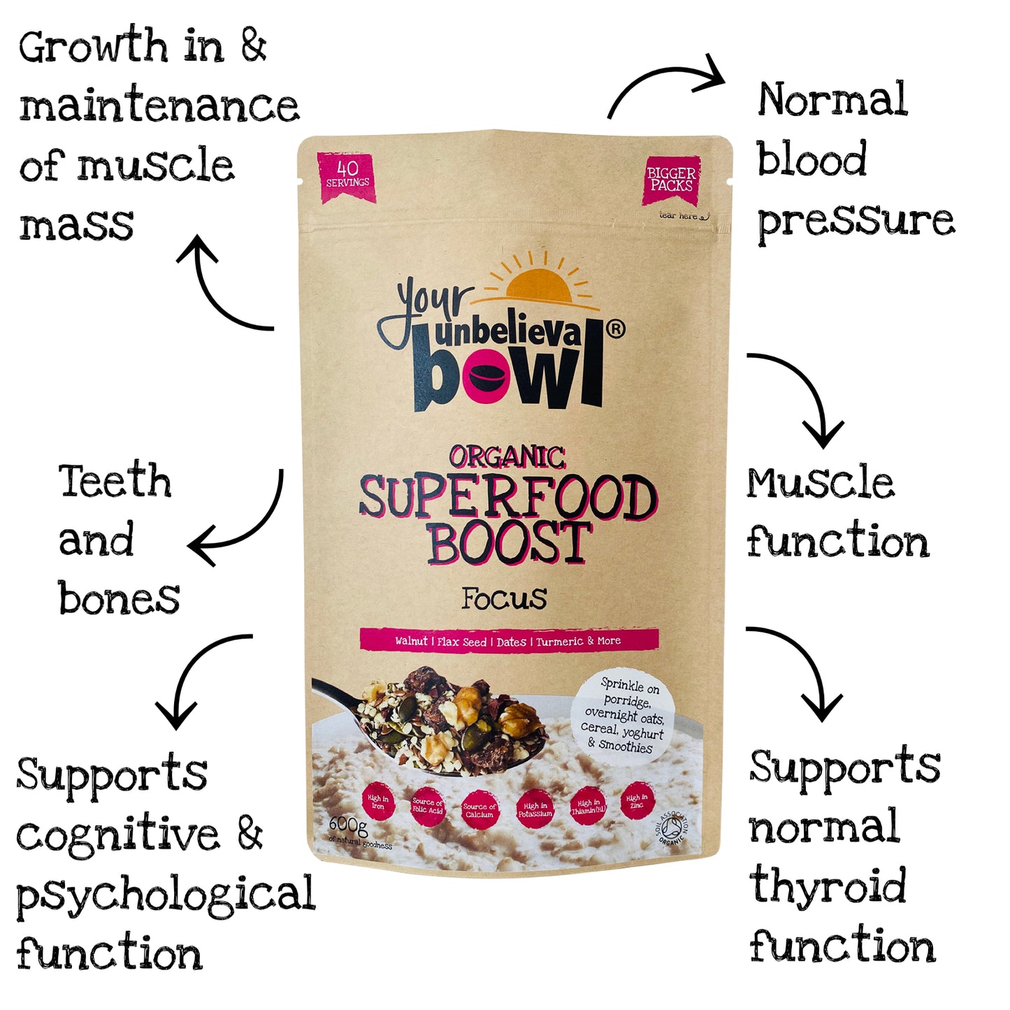 Superfood Boost normal function of the immune system muscle mass growth organic oxidative stress protection